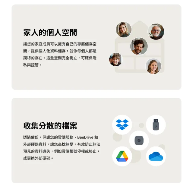 【Synology 群暉科技】個人雲端 BeeStation 4TB