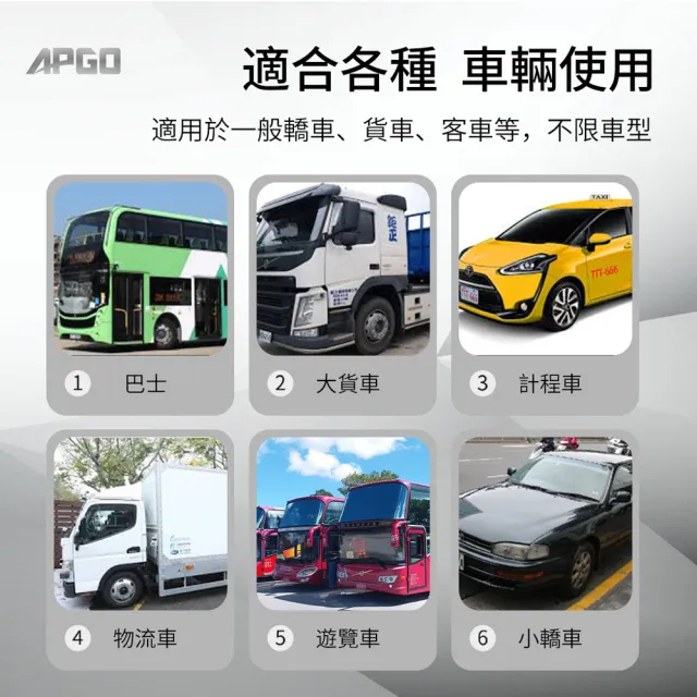 【APGO】G11 測速器