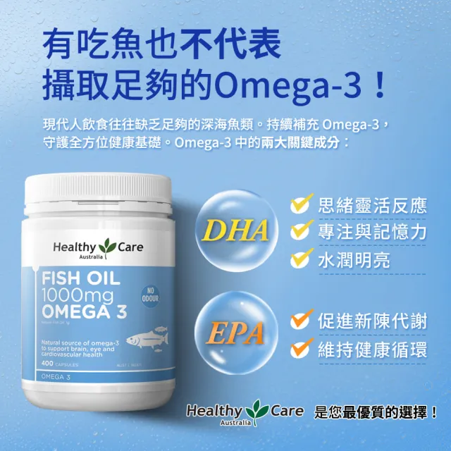 即期品【Healthy care】澳洲原裝 深海魚油Omega-3 膠囊 400顆(DHA/EPA/原廠公司貨)