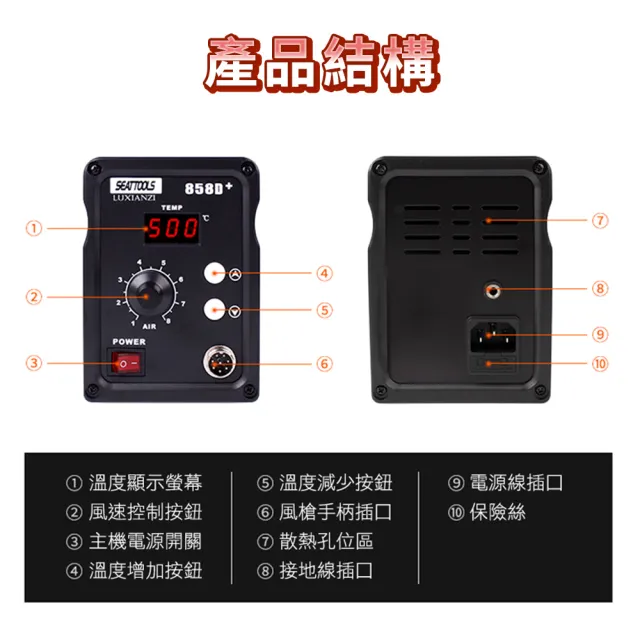 數位熱風機  工業用熱風槍 恆溫熱風槍 包膜工具 B-HG858D+ (升級款熱風槍 調溫風槍 工業級風槍)