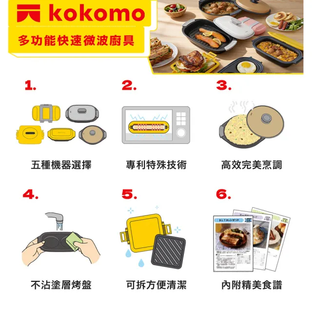 【kokomo】超值組★輕食料理鍋KO-WB24F+多功能兩用雙層炊具KO-WB24C (2件優惠組)