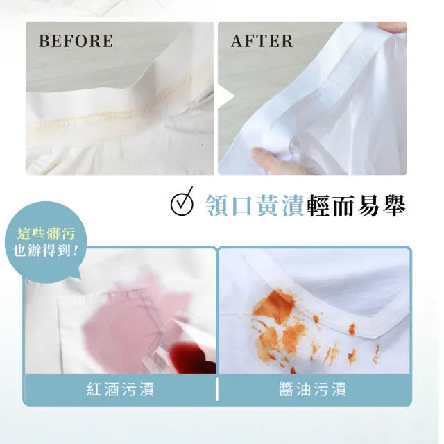 【Relove】蛋白酵素去漬抗菌手洗精220mlX3入超值組