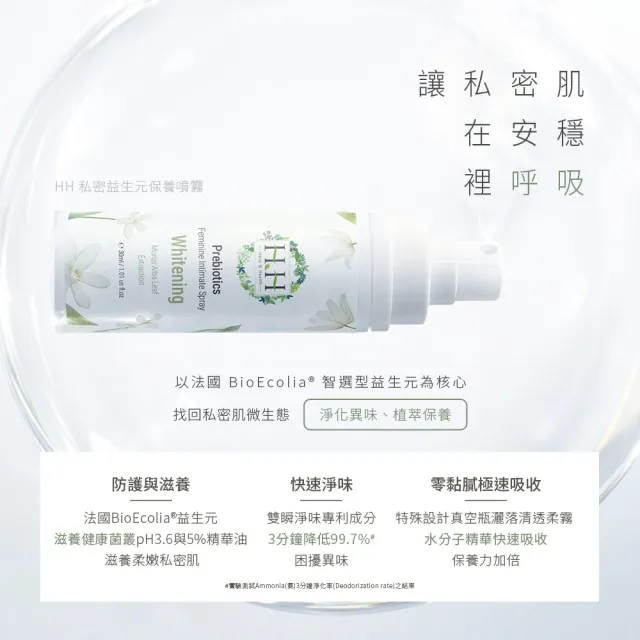 【HH 草本新淨界】私密益生元保養噴霧(30ml)