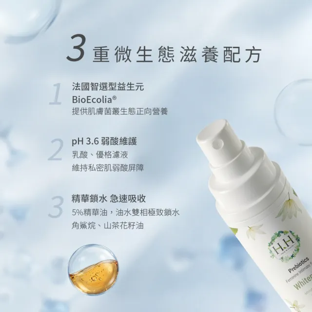 【HH 草本新淨界】私密益生元保養噴霧(30ml)