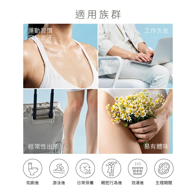 【HH 草本新淨界】私密益生元保養噴霧(30ml)