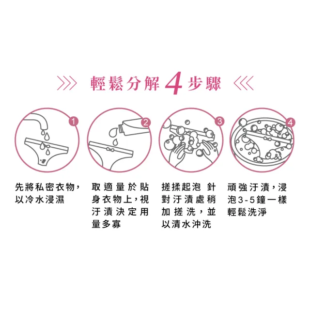 【Relove】私密衣物蛋白酵素去漬手洗精220mlx1入(光韻/柔情/小蒼蘭/蒂芬妮/馬鞭草)
