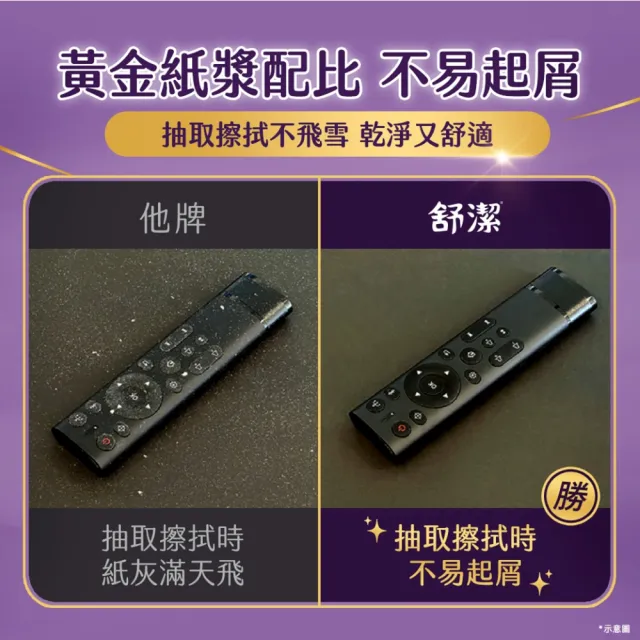 【Kleenex 舒潔】絨厚蓬軟三層抽取衛生紙 100抽x30包/箱