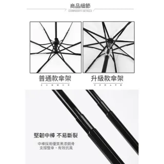 韓式時尚透明三折傘 自動開合雨傘 透明雨傘 摺疊傘