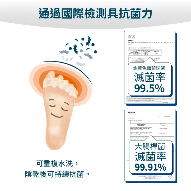 【Expert Gel】薄凝膠 5 趾分離器(五指 腳趾 分趾套)