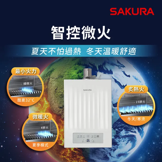 【SAKURA 櫻花】16L POWER四季溫智能恆溫熱水器DH1670H(FE式 原廠安裝-官方直營)