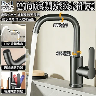 【歐德沐】萬向旋轉防濺水龍頭 水槽龍頭 廚房水龍頭 冷熱水龍頭 360&deg;萬向旋轉 蜂窩式防濺水 雙開閥芯