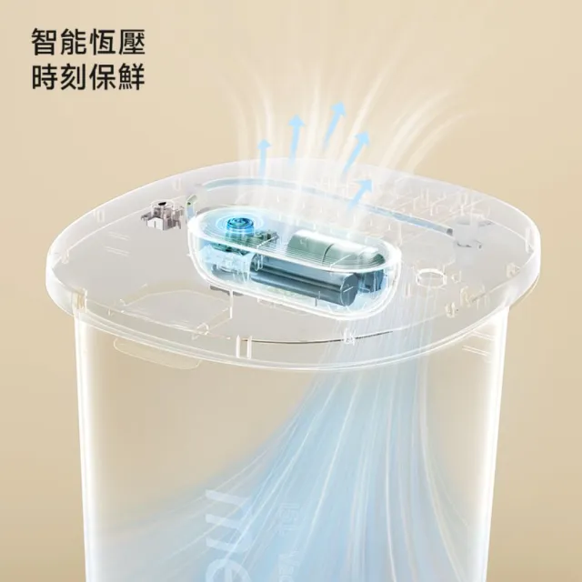 【meoof】真空燥燥桶15L 真空+除濕二合一(分層儲存、食品級抗菌材質、多功能電池)