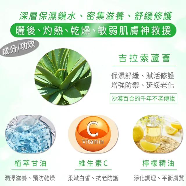 【Babaria】買1送1純蘆薈曬後舒緩保濕修護凝膠250ml(總代理公司貨)