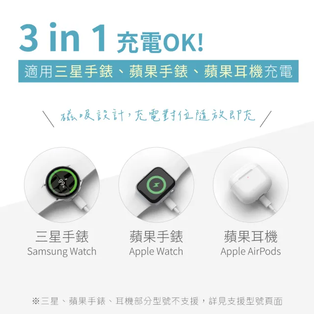 【KINYO】雙協議手錶磁吸充電器 無線充電盤 (三星手錶/蘋果手錶/蘋果耳機 KWL-1610)