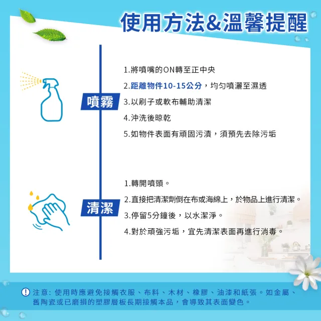 【Clorox 高樂氏】萬用強力去汙清潔噴劑噴槍946mlx2-雨林香(環境消毒/浴室除垢/廚房去油/含漂白水)