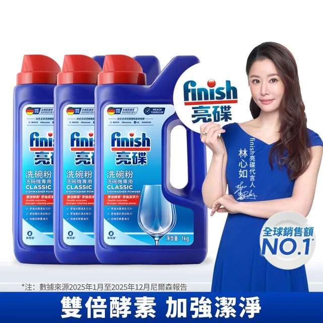【2026】洗碗粉推薦ptt》10款高評價人氣品牌排行榜 | BALIMAN情報局