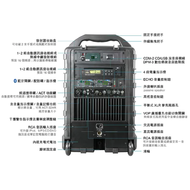 【MIPRO】MA-708 UHF豪華型手提式無線擴音機(ACT-32HR 配件六擇一)