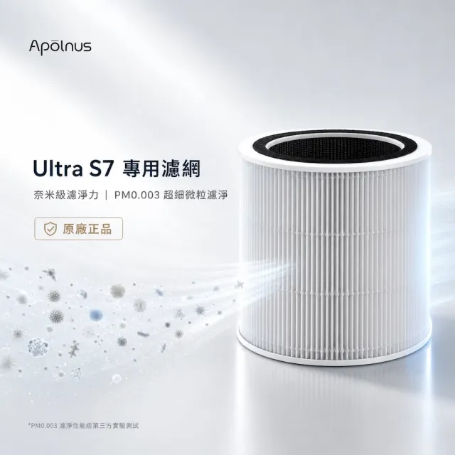 【Apolnus 波那斯】H13 HEPA 奈米級濾網 ASF-1(奈米濾淨力/寵物香菸異味細菌認證/適用Ultra S7/原廠公司貨)