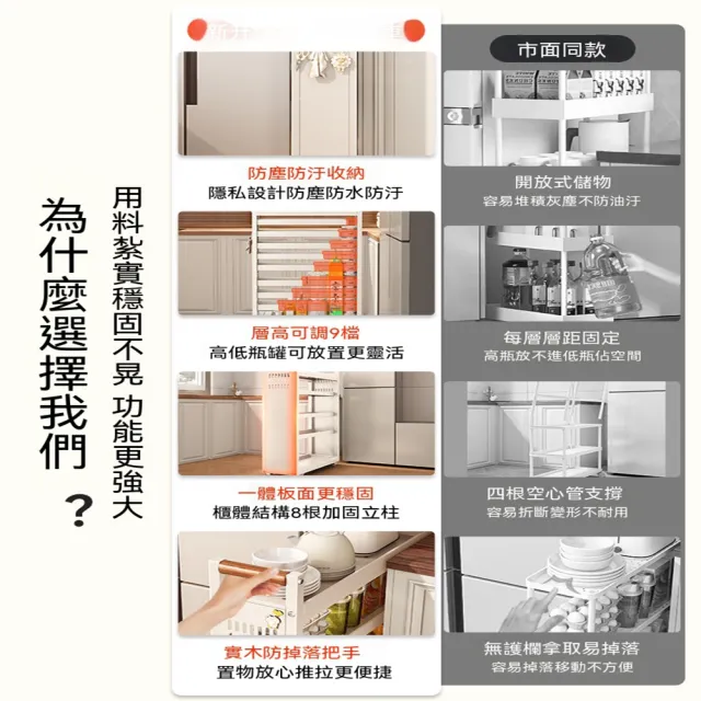 悅家家 廚房夾縫置物架18cm寬四層 冰箱側面極窄縫 窄邊小推車 縫隙收納櫃 置物架 收納櫃 預購12天
