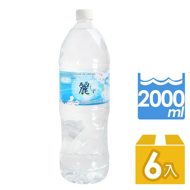 【2026】礦泉水推薦｜10款高評價人氣品牌排行榜 | BALIMAN情報局