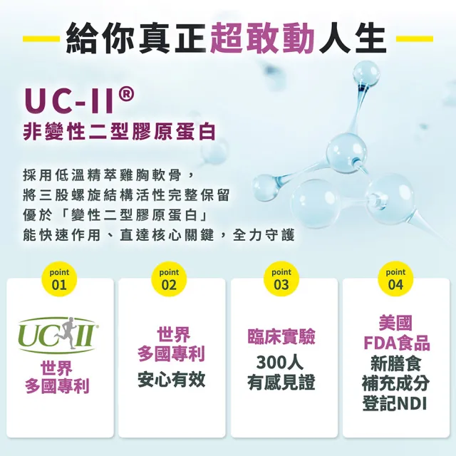 【大研生醫】動易動非變性二型膠原蛋白2入組(共60粒)-UC2添加玻尿酸.專利薑黃.MSM
