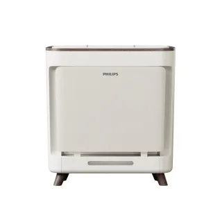 【Philips 飛利浦】三年份濾網組★毛小奈抗敏寵物清淨機 適用15-17坪(AC3681/81)