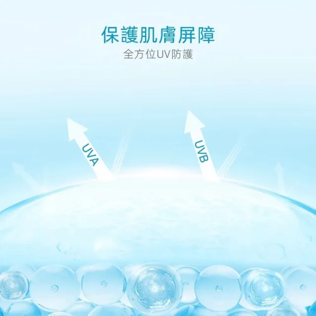 【SKINTIFIC】5x滋潤防曬霜50ml