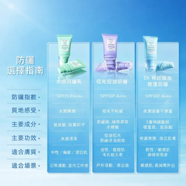 【SKINTIFIC】水感防曬乳30g