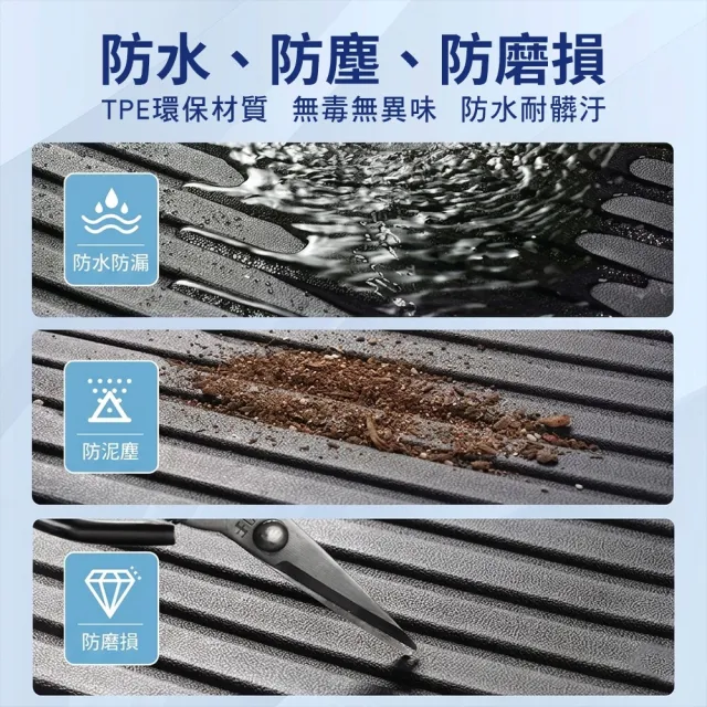 【KT BIKER】煥新 Model Y 4D防水腳踏墊+後車箱墊(TESLA 特斯拉 TPE 3D腳踏墊 防水墊 汽車腳踏墊 行李箱墊)