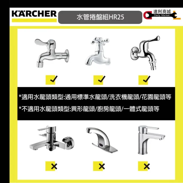 【KARCHER 凱馳】HR25 水管捲盤組 可壁掛 (PrimoFlex耐高壓) 水管組捲盤