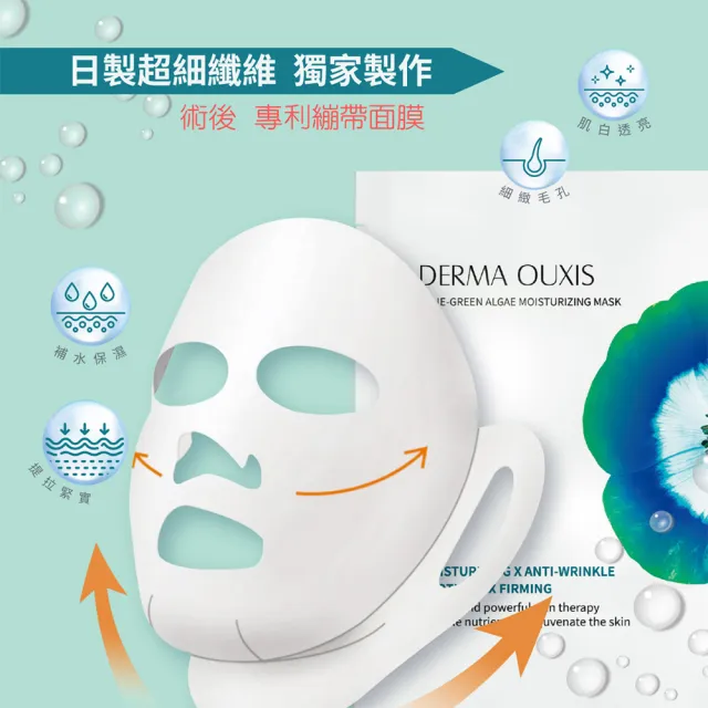 即期品【Derma Ouxis 歐希施】白CC雙耳掛面膜42ml(5片)