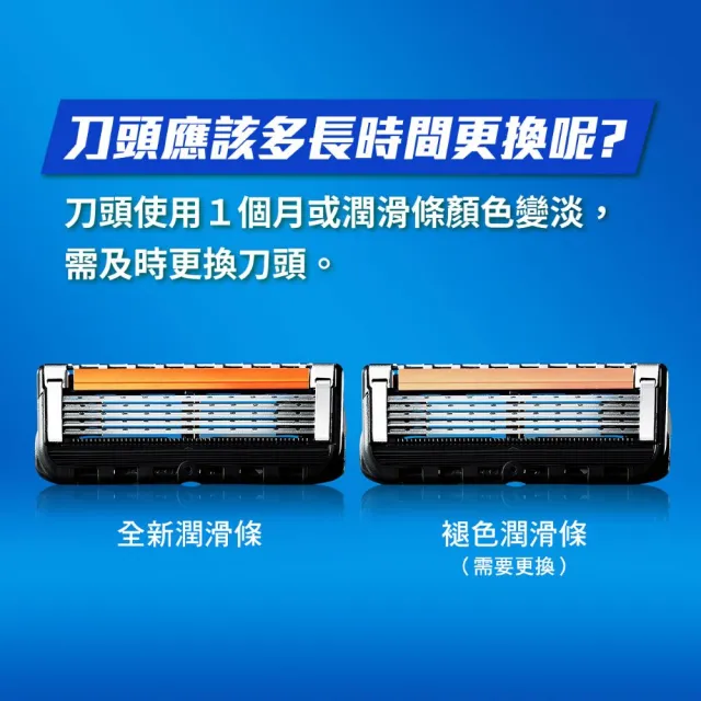 【Gillette 吉列】ProGlide 無感系列刮鬍刀頭(8刀頭)