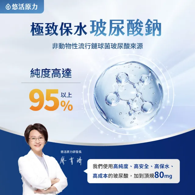 【悠活原力】悠活關健複方膠囊UC-II+玻尿酸x2(30粒/盒 共60粒 uc2/非變性二型膠原蛋白/關鍵保健)