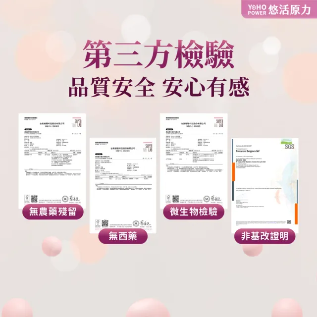 【悠活原力】悠活大豆萃取異黃酮+蜂王乳膠囊x3(60粒/盒 大豆異黃酮 更年期 GABA 幫助入睡)