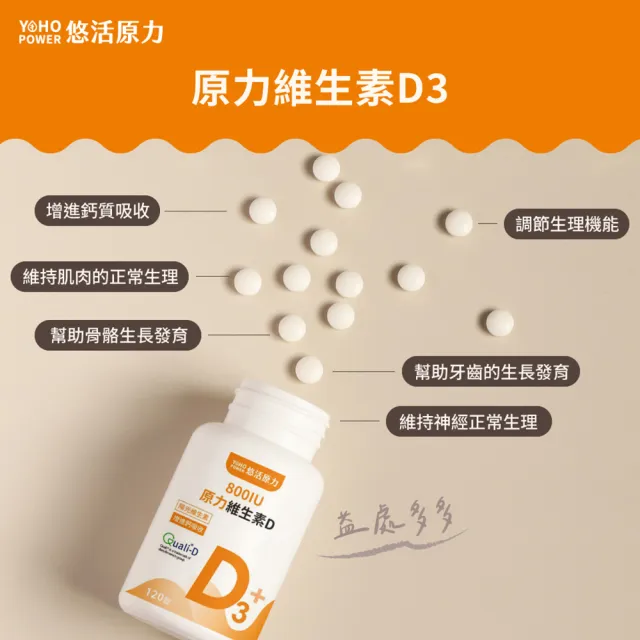 【悠活原力】原力維生素D 800IU錠x2瓶(120錠/瓶 共240錠 維生素D3 維他命D3)
