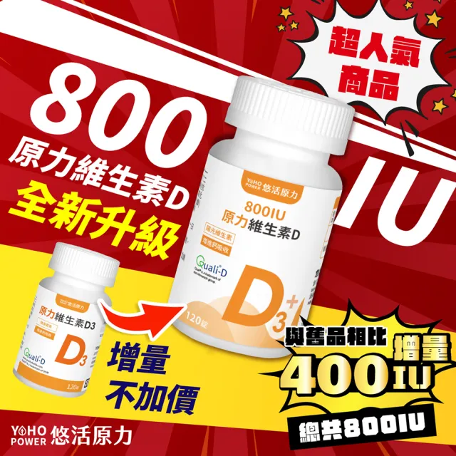 【悠活原力】原力維生素D 800IU錠X3瓶(120錠/瓶 共360錠 維生素D3 維他命D3)