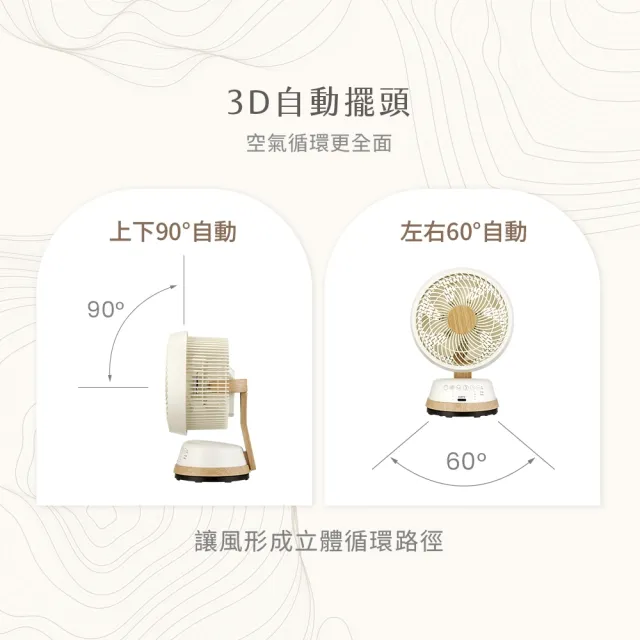 【SAMPO 聲寶】9吋木紋擴香全可拆DC馬達3D循環扇 SK-RN09SDR