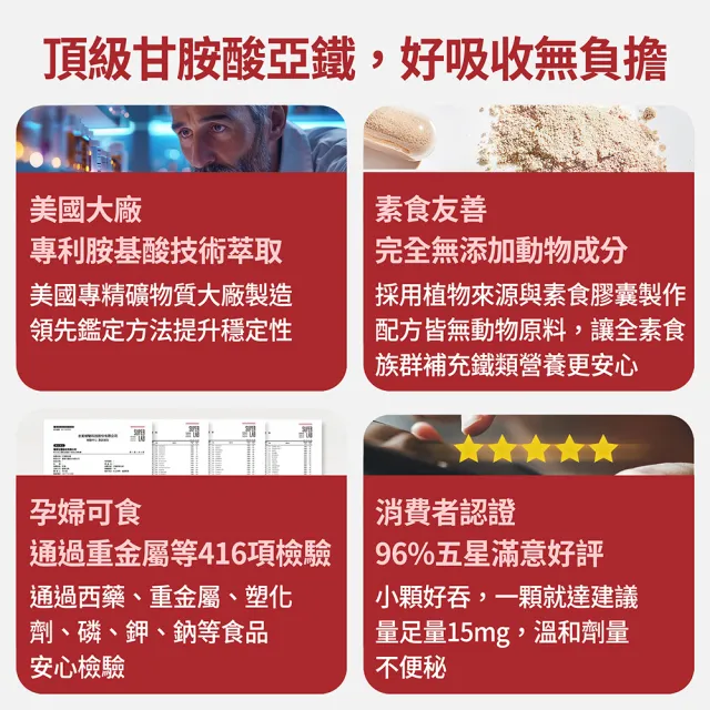 【FJ 豐傑生醫】甘氨酸亞鐵-60顆/袋(優質鐵來源ｘ養顏美容)