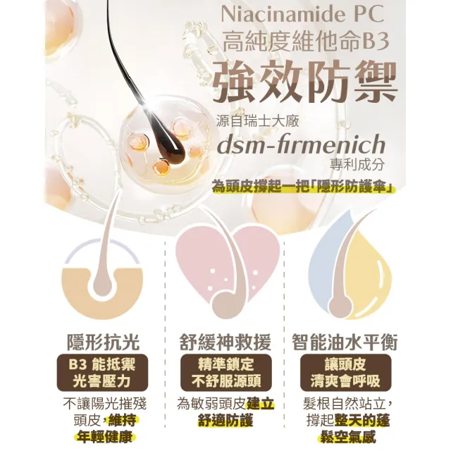 【古寶無患子】頭皮豐盈密養髮精華40g