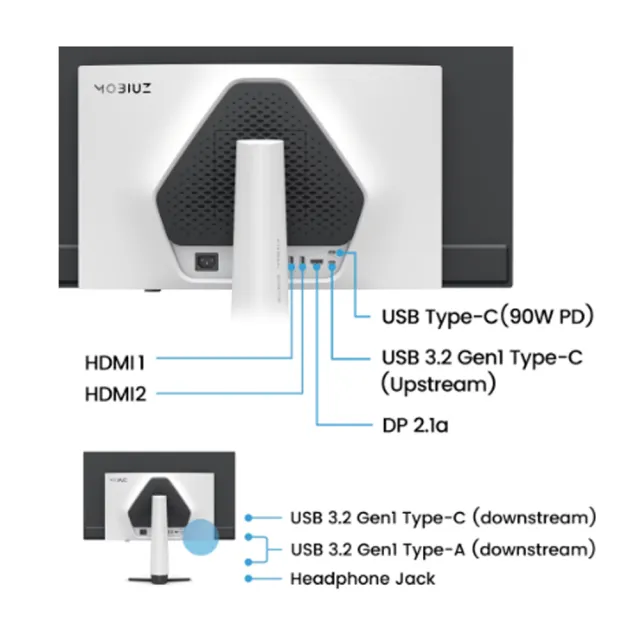 【BenQ】MOBIUZ EX321UZ 4K OLED遊戲護眼螢幕 (32型/240Hz/DP2.1/第四代QD-OLED/HDMI2.1/Type-C/附遙控器)