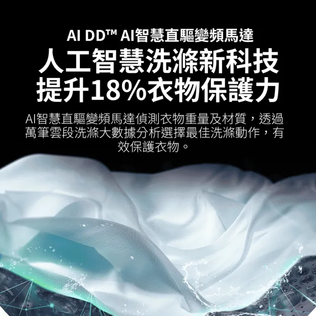 【LG 樂金】家電快配13公斤◆WiFi蒸洗脫變頻滾筒洗衣機◆冰磁白(WD-S13VCW)