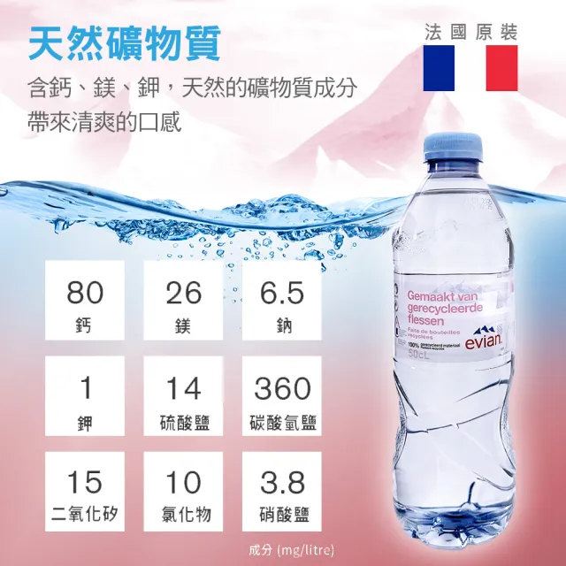 【Evian 依雲】天然礦泉水500mlx24入/箱(法國原裝進口 平行輸入)