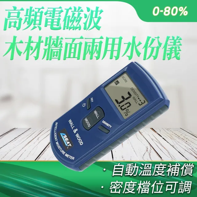 【2026】溼度計推薦ptt》10款高評價人氣品牌排行榜 | BALIMAN情報局