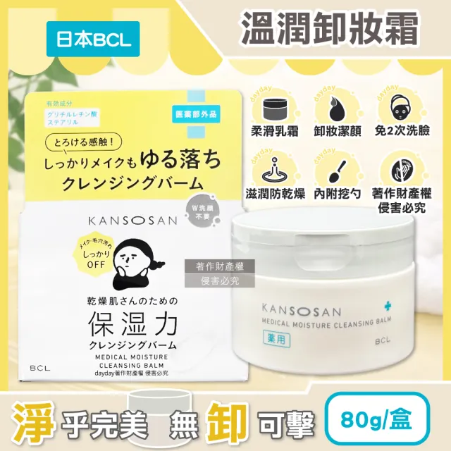 【2026】眼唇卸妝推薦ptt》10款高評價人氣品牌排行榜 | BALIMAN情報局