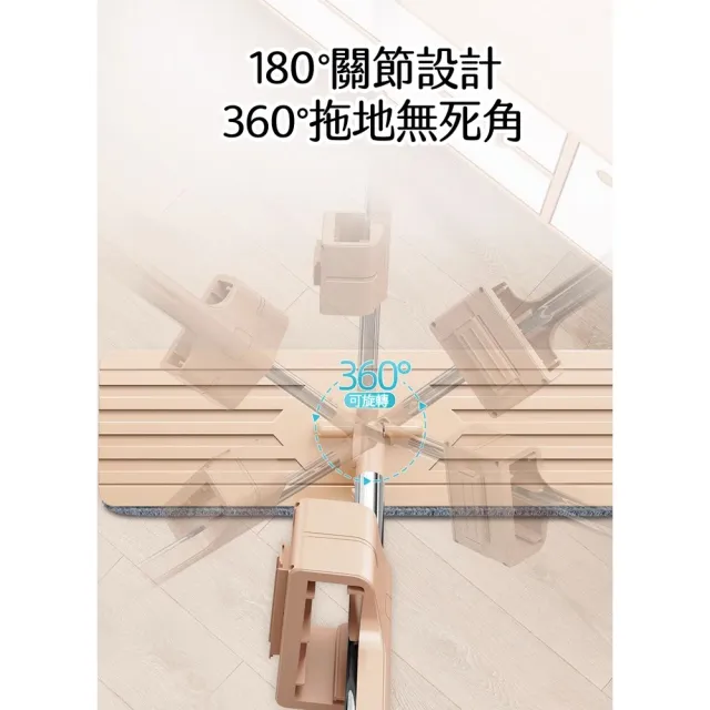 【ROYAL LIFE 皇室生活】免手洗平板乾濕兩用拖把-單購拖把布 2入組(乾濕兩用/旋轉拖把/平板拖把/免洗拖把)