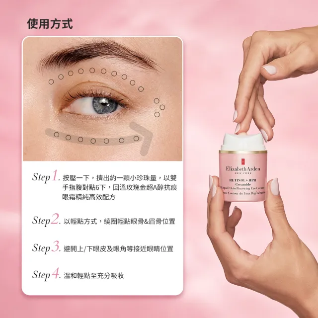 【伊麗莎白雅頓】官方直營 玫瑰金超A醇抗痕眼霜 15ml  (26年新上市)