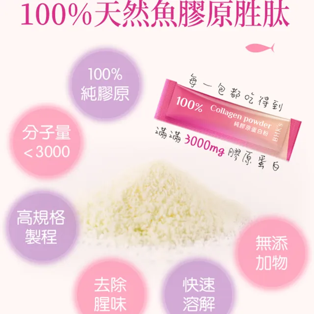 【BHK’s】100%膠原蛋白粉 1盒 (3g/條；30條/盒)