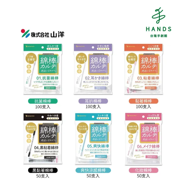 | BALIMAN情報局 【2026】棉棒推薦ptt》10款高評價人氣品牌排行榜 | BALIMAN情報局