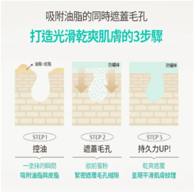 【OBgE】控油清爽防曬棒18gx2入