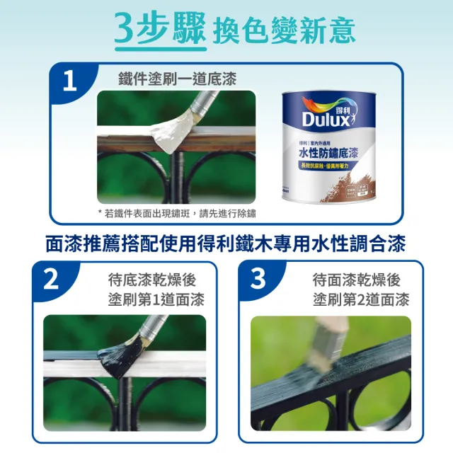 【得利】Dulux官方旗艦店★平光 (金屬/塑膠/塑鋼)水性調合漆組合 電腦調色（2公升裝組）｜客製化調色漆